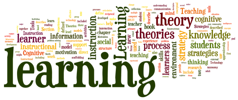 Four Keys To Understanding Learning Theories | It's About Learning