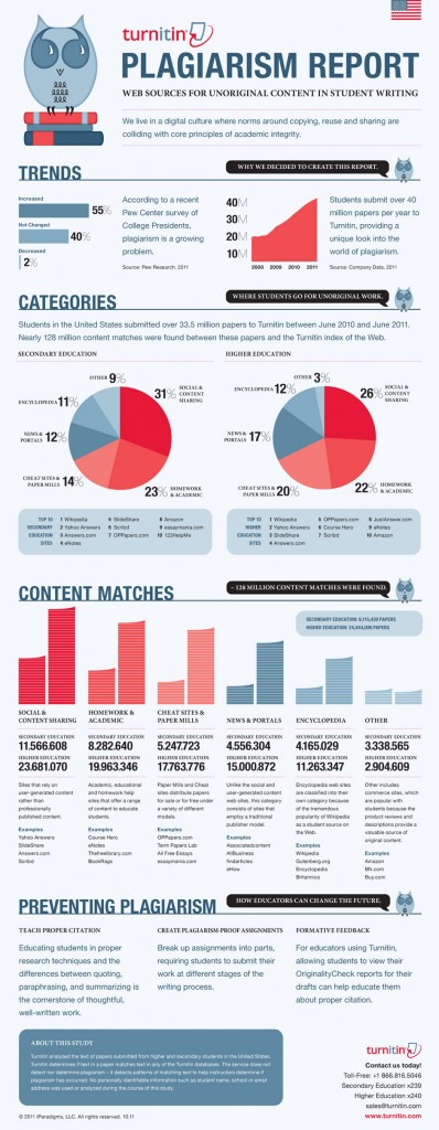 plagiarism_report