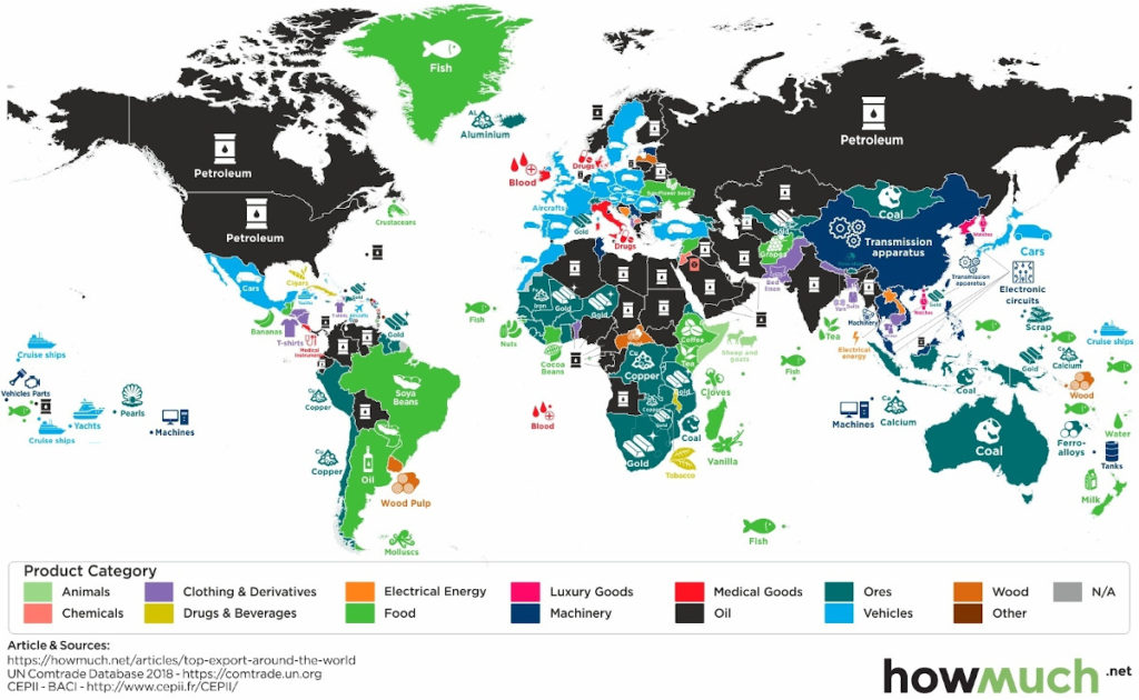 Mapped Exports from the World